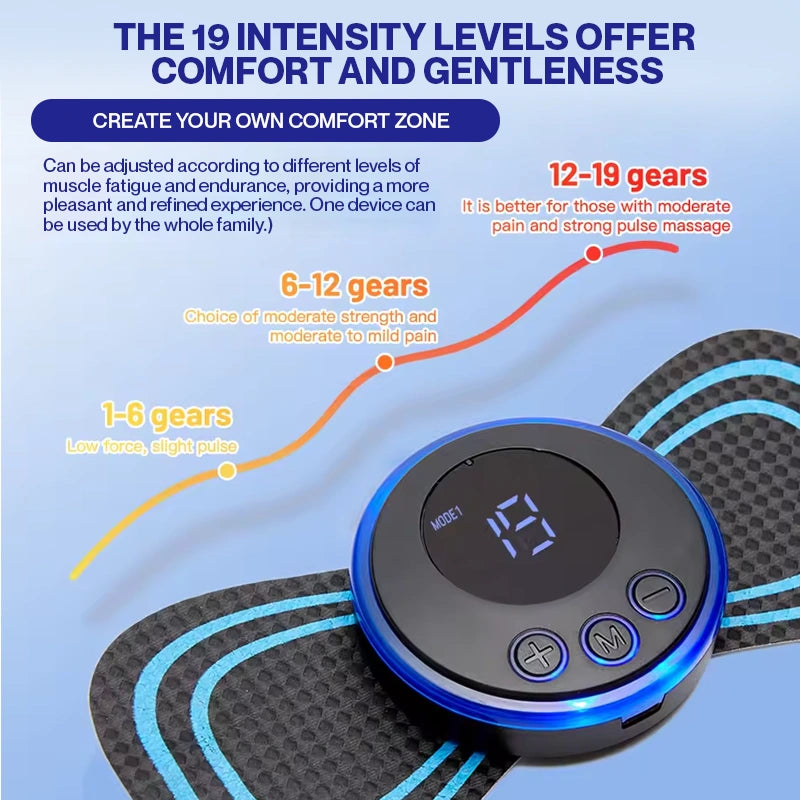 Upgrade ESPF Massager - Muscle Pain Relief Device