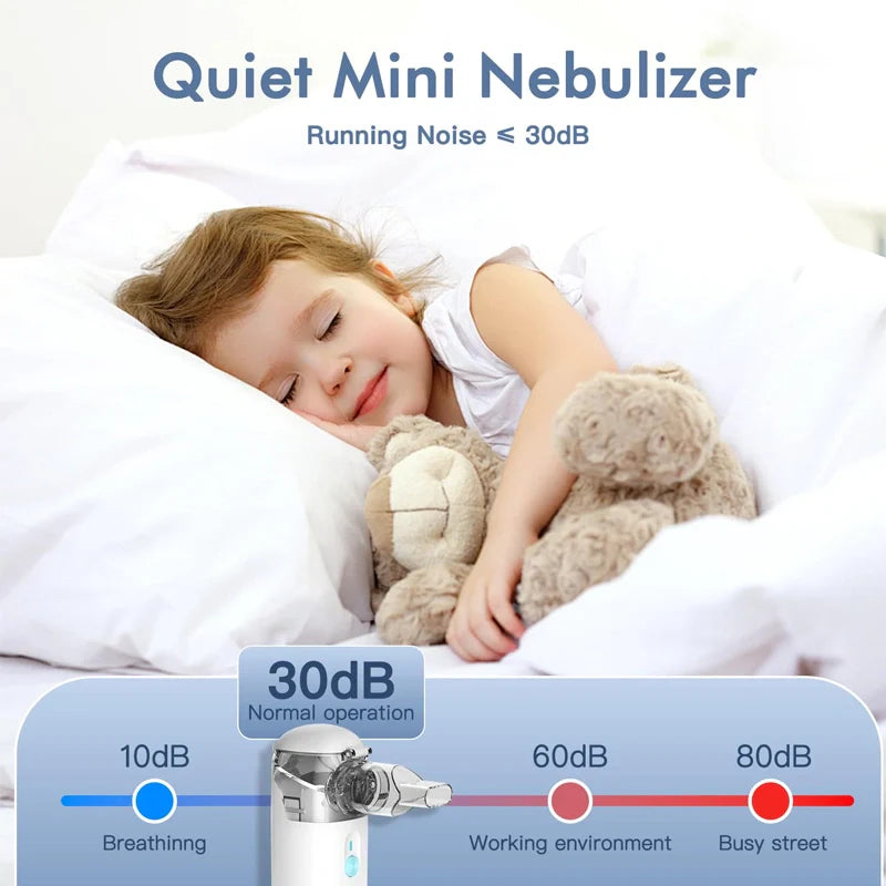 Portable Mesh Nebulizer Pro 2.0