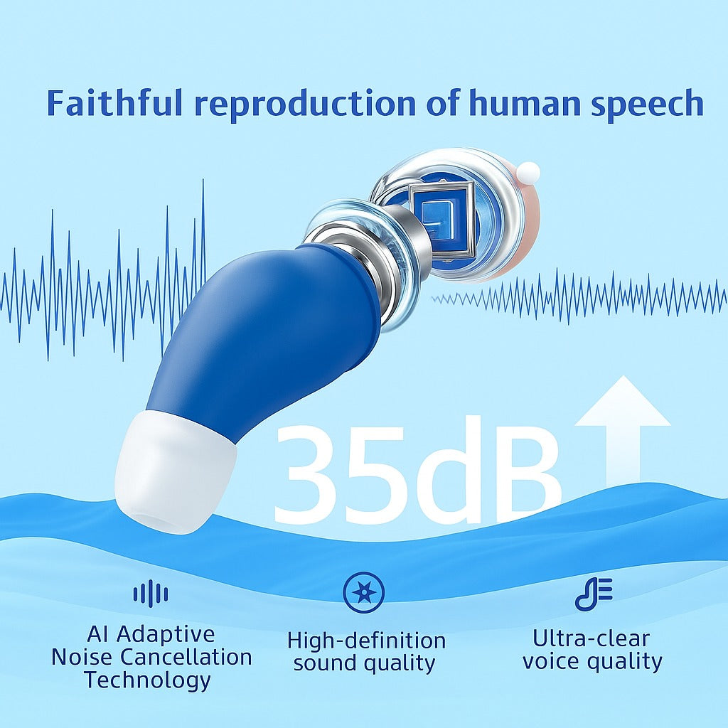 CIC Invisible Hearing Aids (Pair Of 2)