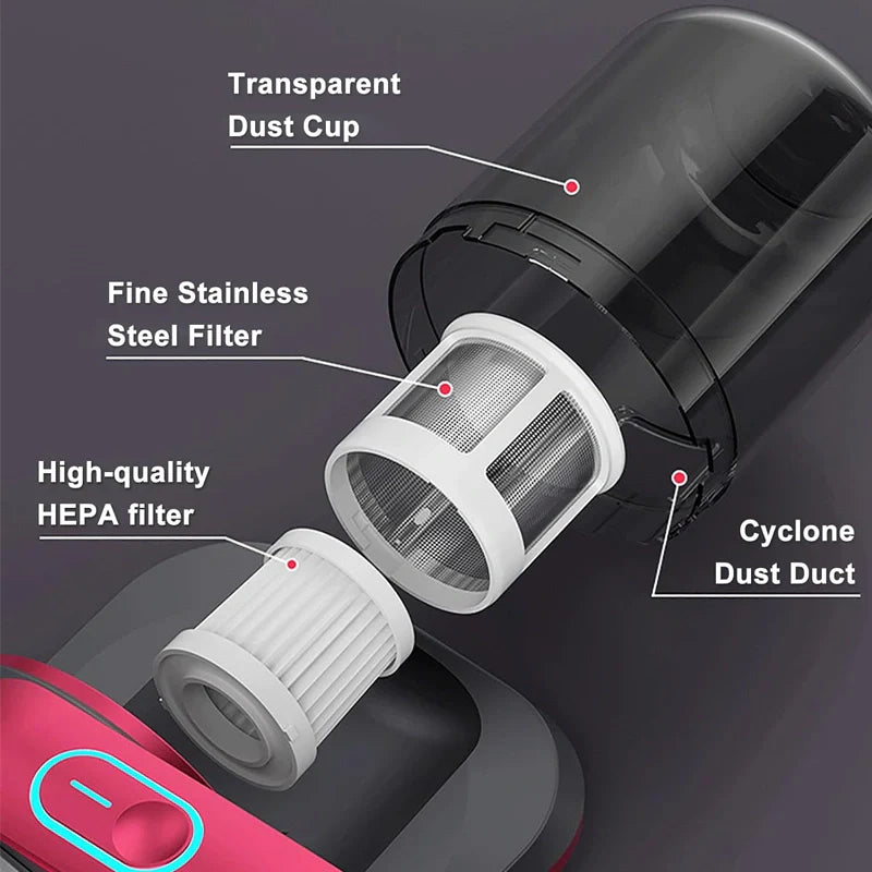 Handheld UV Dust & Mite Vacuum Cleaner