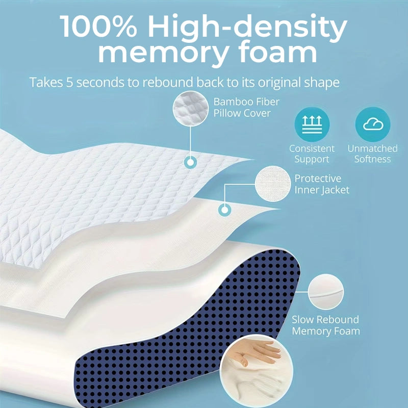 Oreiller orthopédique profilé en mousse à mémoire de forme pour les douleurs cervicales