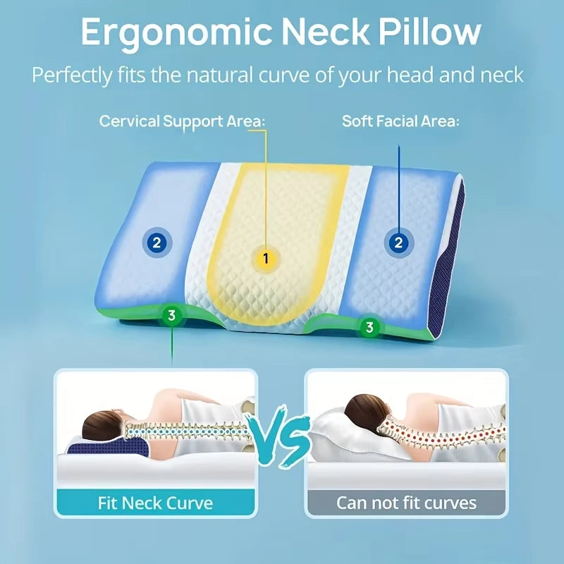 Oreiller orthopédique profilé en mousse à mémoire de forme pour les douleurs cervicales