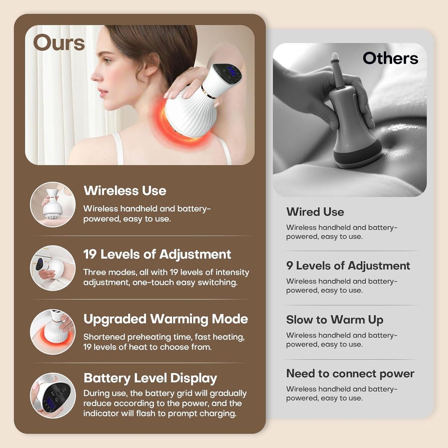 4 in 1 Leg Massager