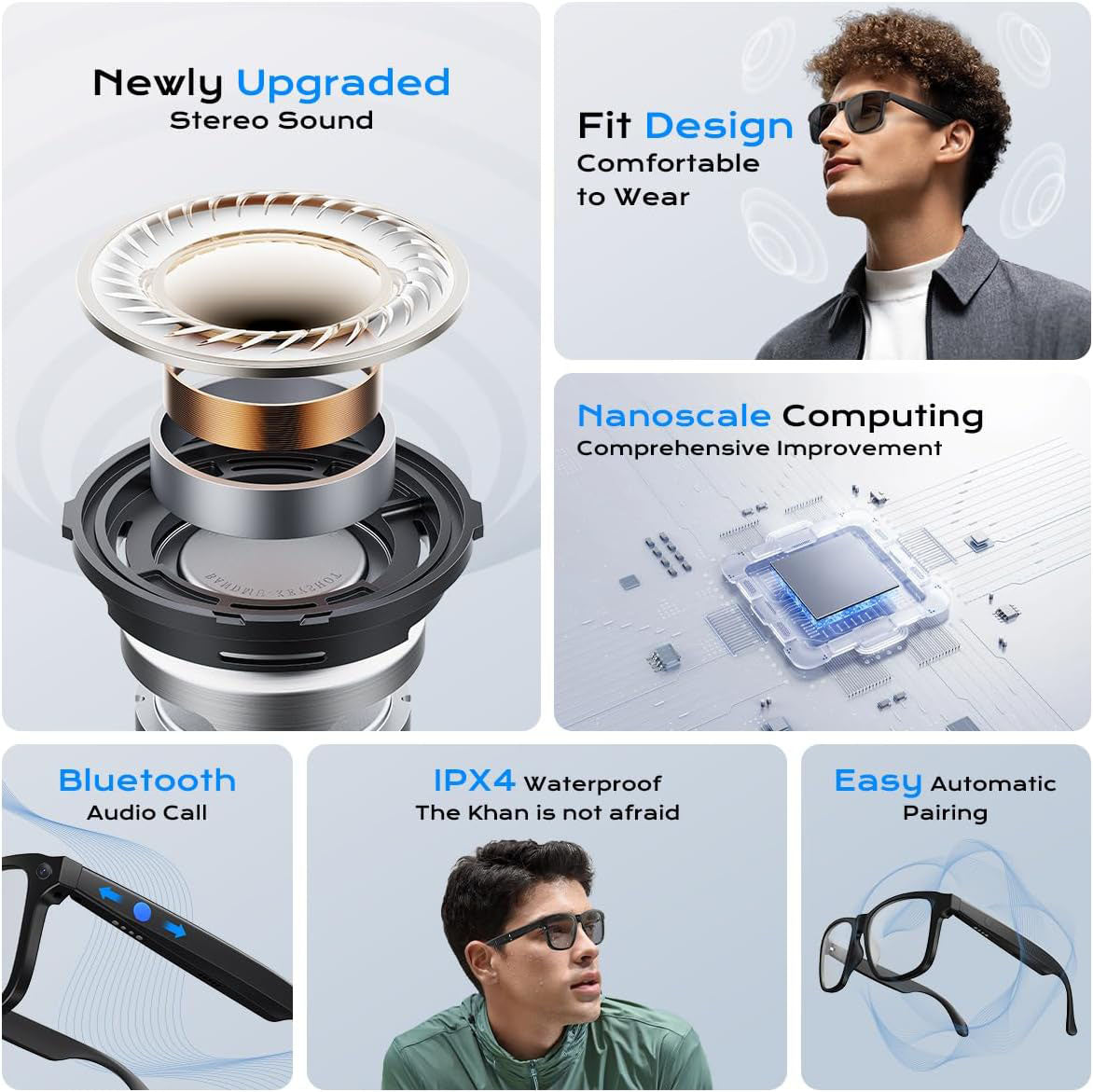 All-in-One AI Smart Glasses