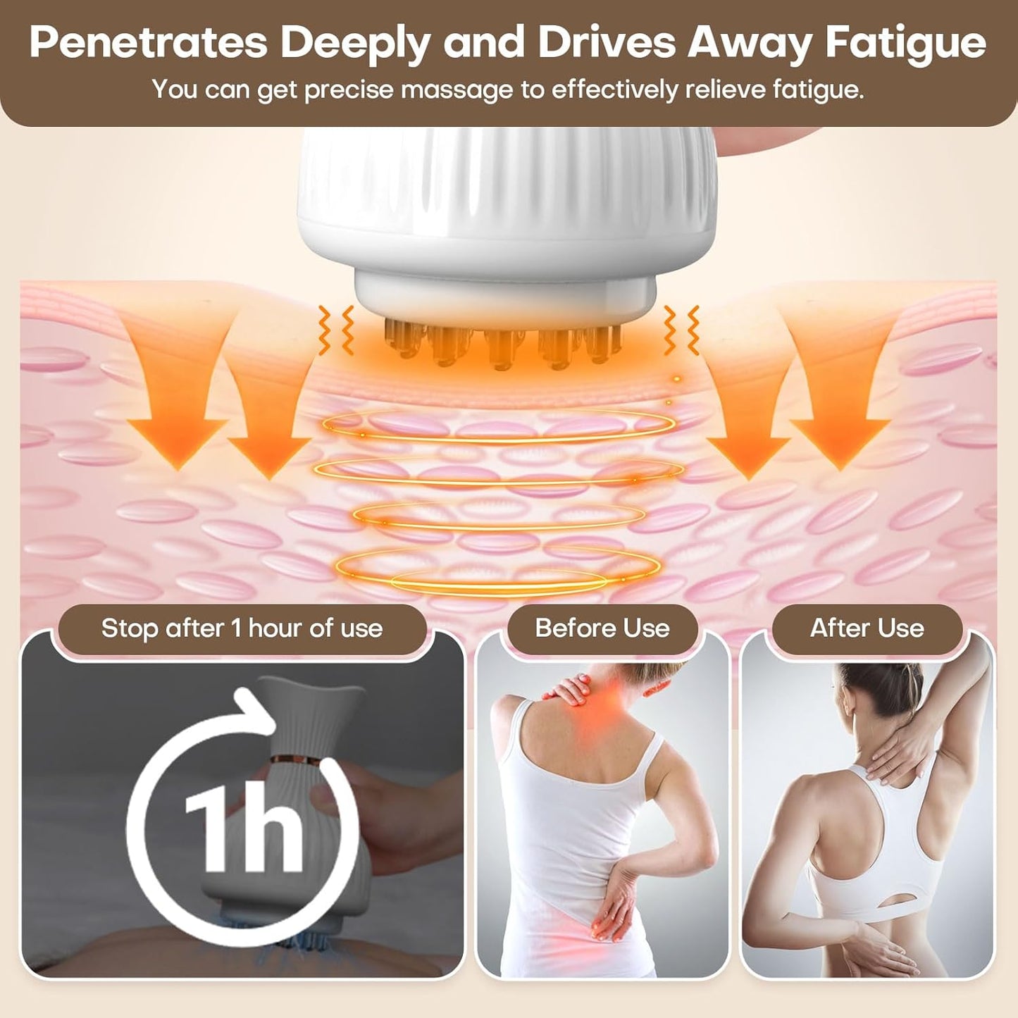 4 in 1 Leg Massager