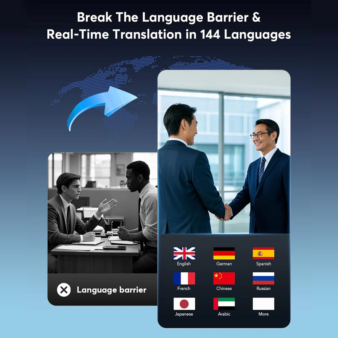 Écouteurs Talk Ease Translator V2