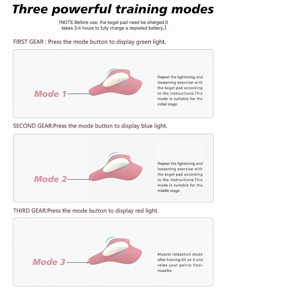 Nouveau modèle d'appareil d'entraînement Kegel