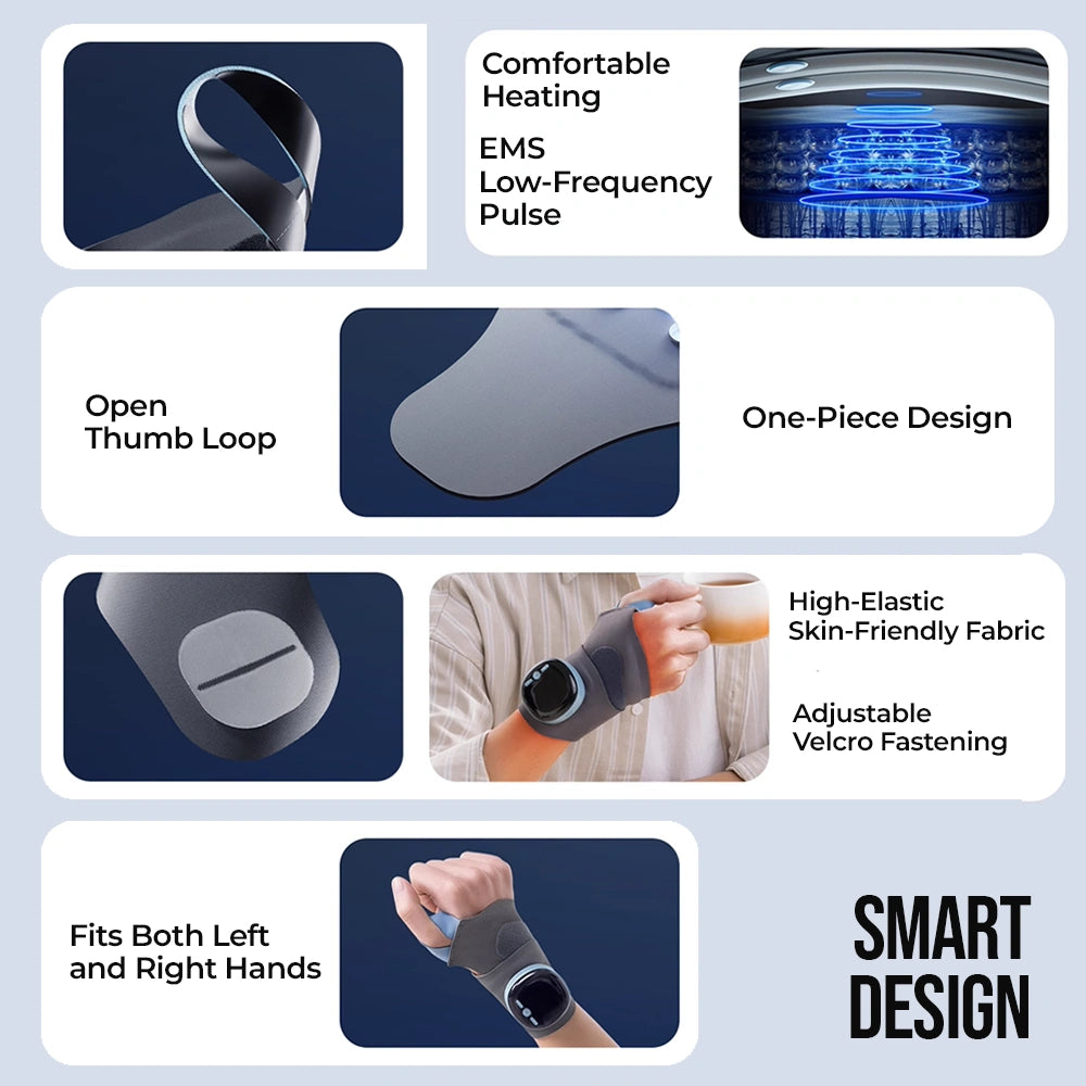 3-in-1 Wrist Support Low EMS Therapy Wrist Brace