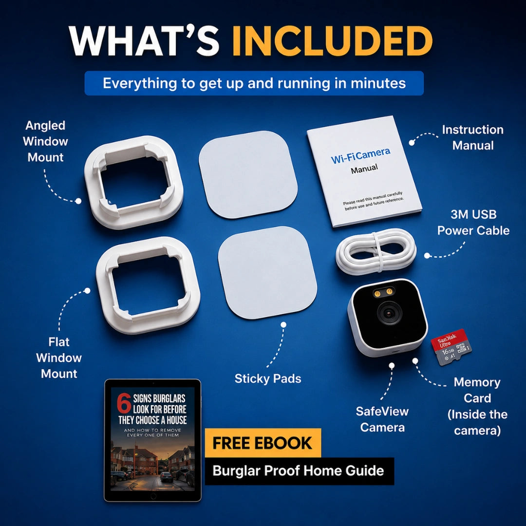 Necknix Protect Your Home, Family & Valuables