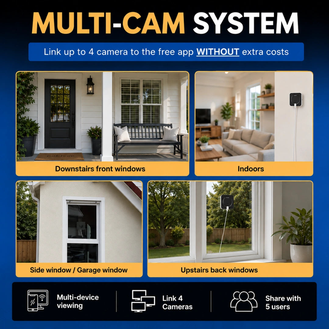 Necknix Protect Your Home, Family & Valuables