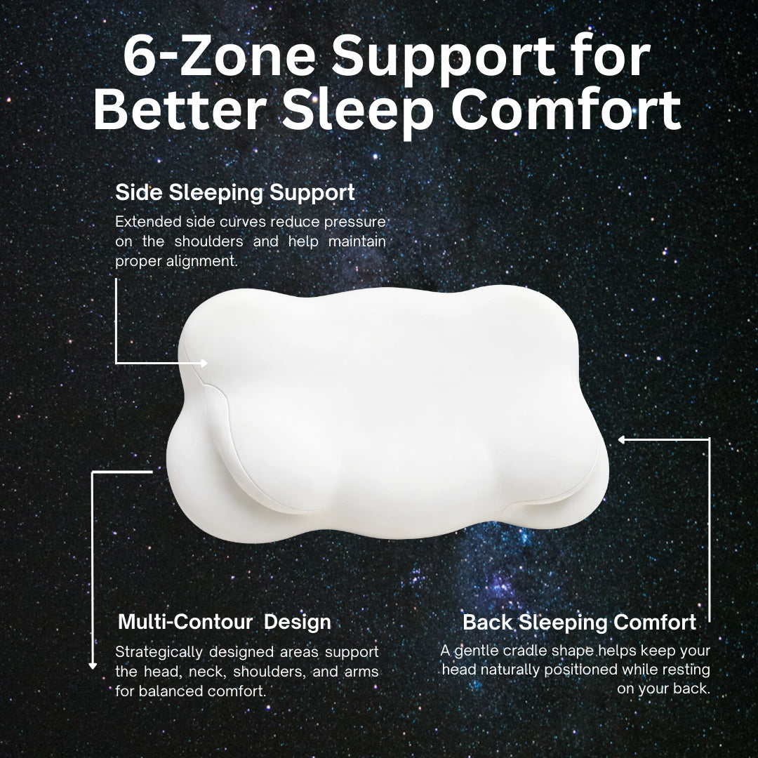 Almohada de espuma activa MarshMallow