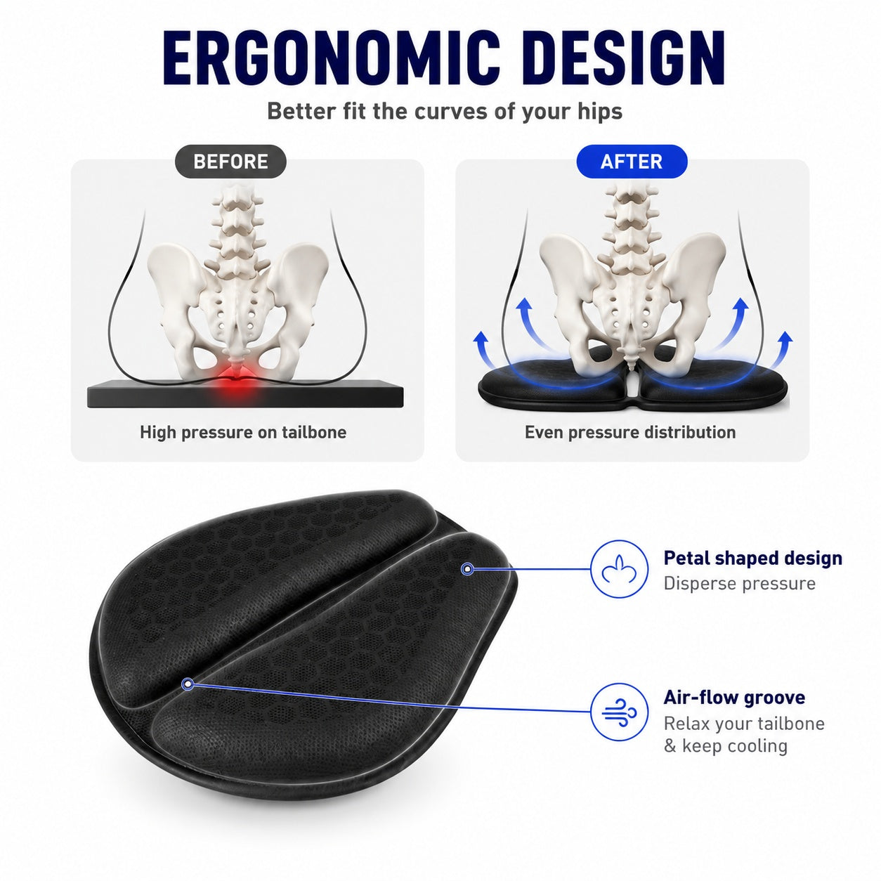 Rider Cushion – Motorcycle Seat Cushion for Comfort & Shock Absorption