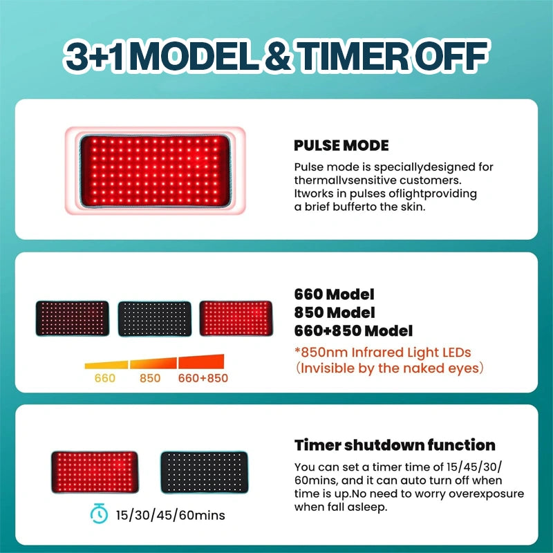 Red Light Therapy Pain Relief & Slimming Belt