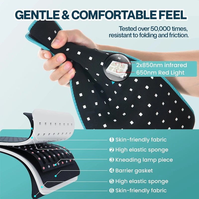 Red Light Therapy Pain Relief & Slimming Belt