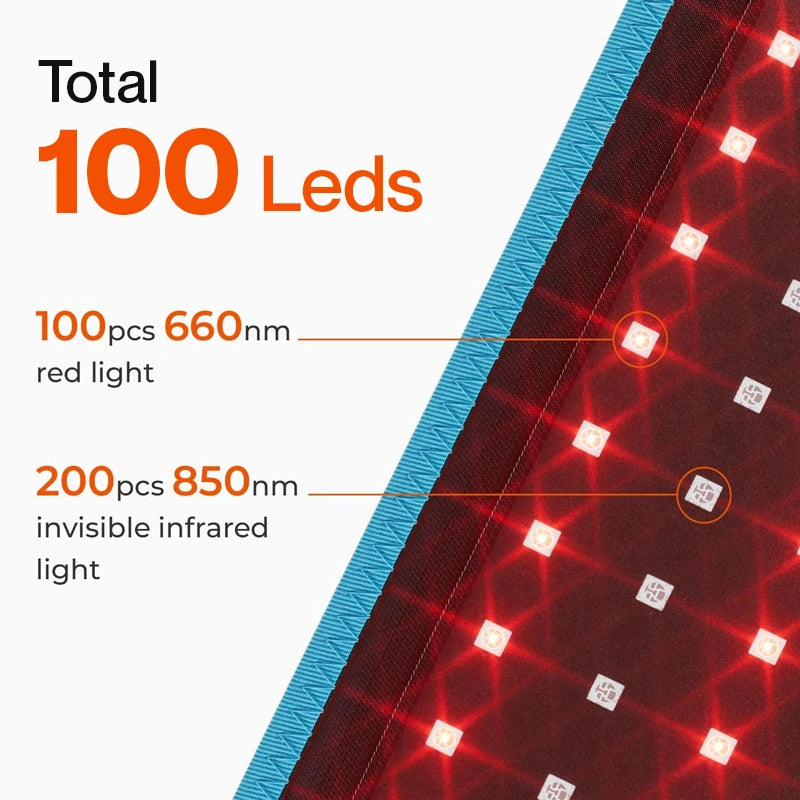 Red Light Therapy Pain Relief & Slimming Belt