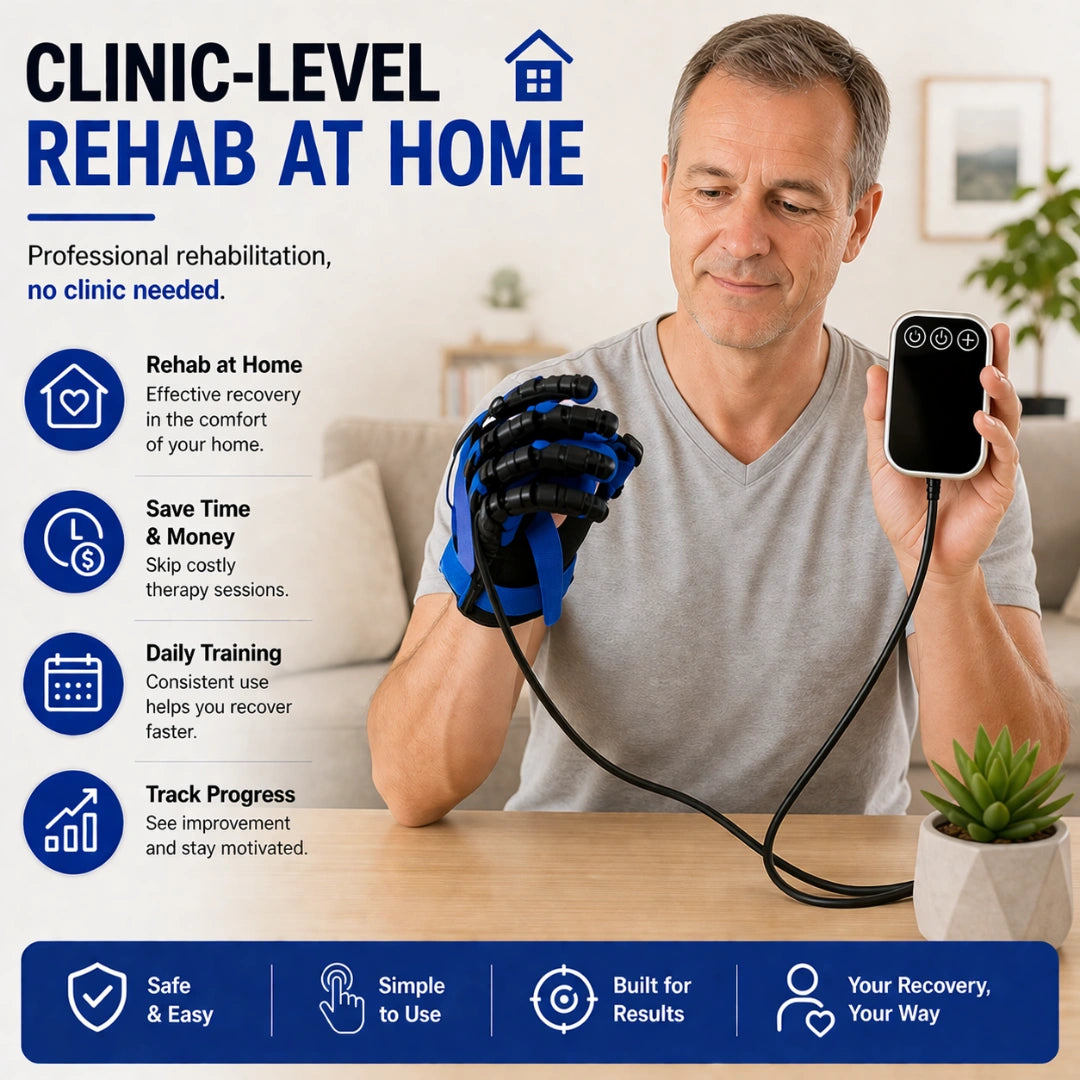 Necknix RehabGlove Pro - Portable Stroke Rehabilitation Finger Exerciser