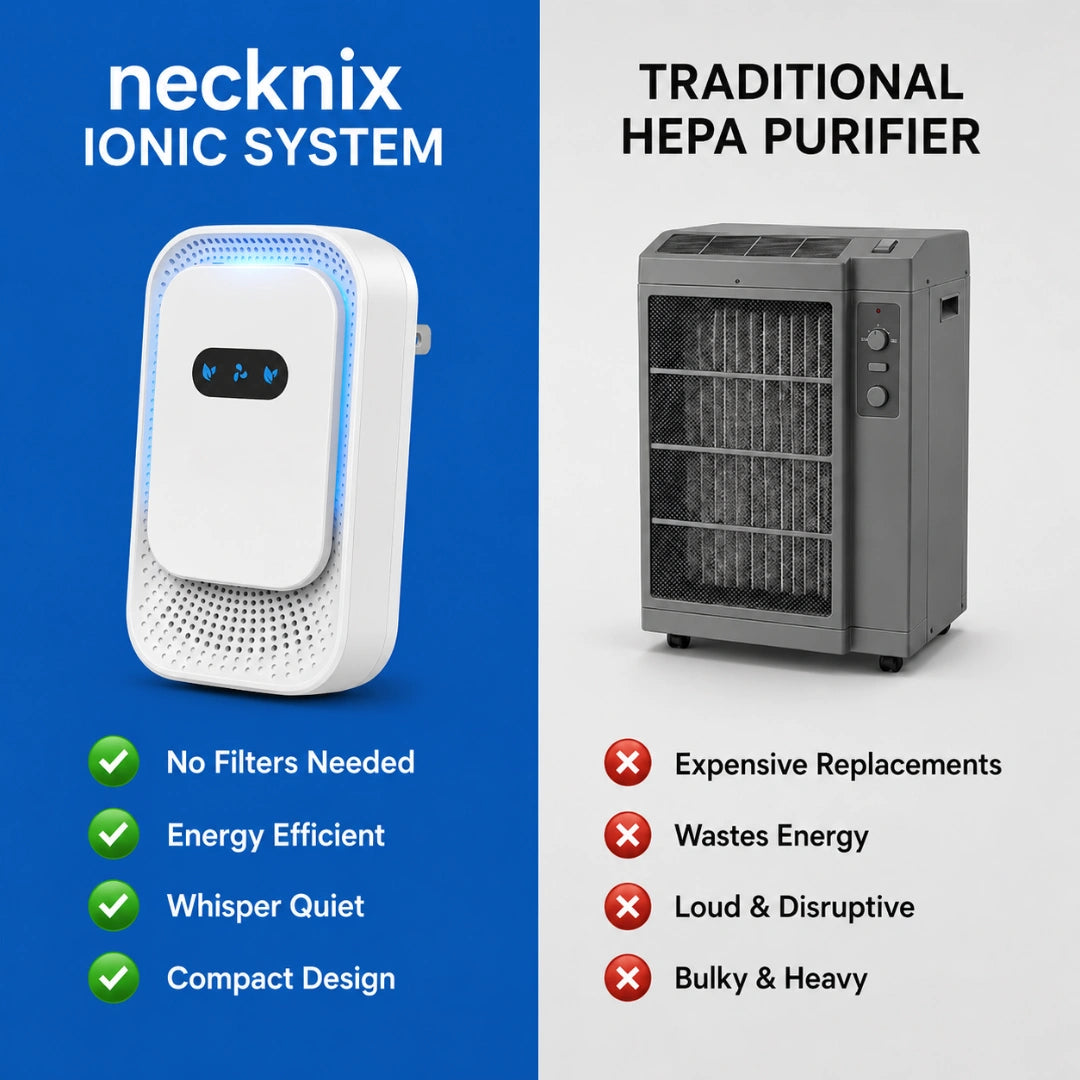 Necknix Allergy Air Purifer
