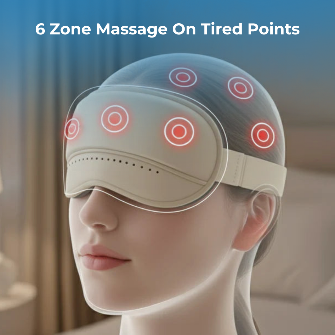 Heated Compression Eye Mask