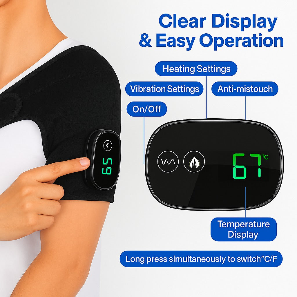 3-in-1 Shoulder Devices