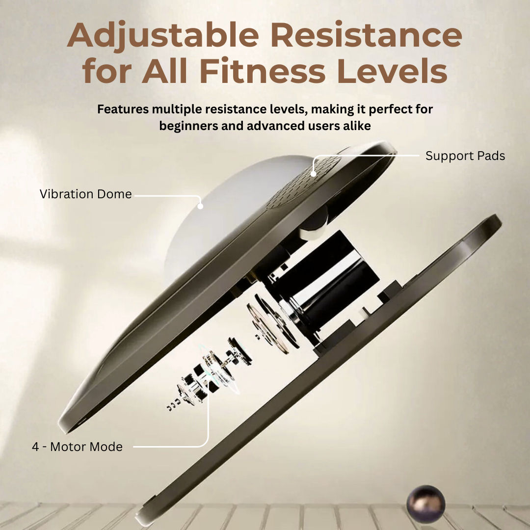 Pelvic Therapy Device - Restore Control