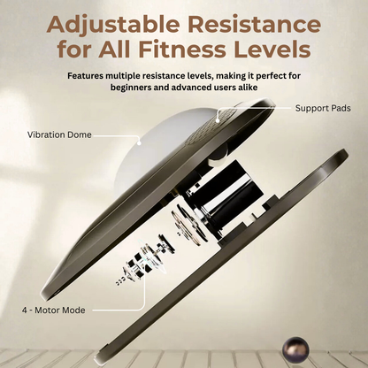 Pelvic Therapy Device - Restore Control