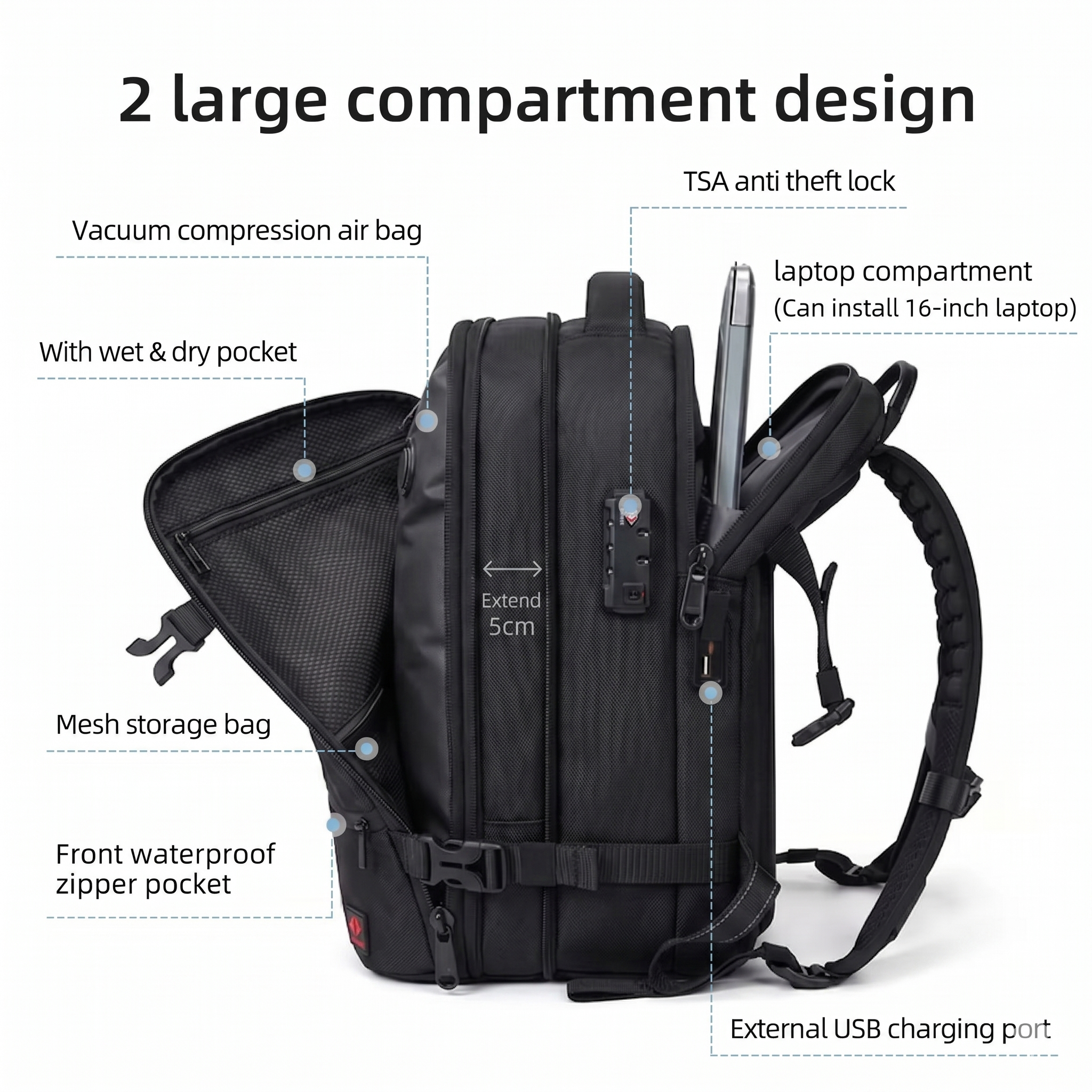 Expandable Vacuum Travel Backpack — Anti-Theft Waterproof Carry-On with Built-In Compression Pump
