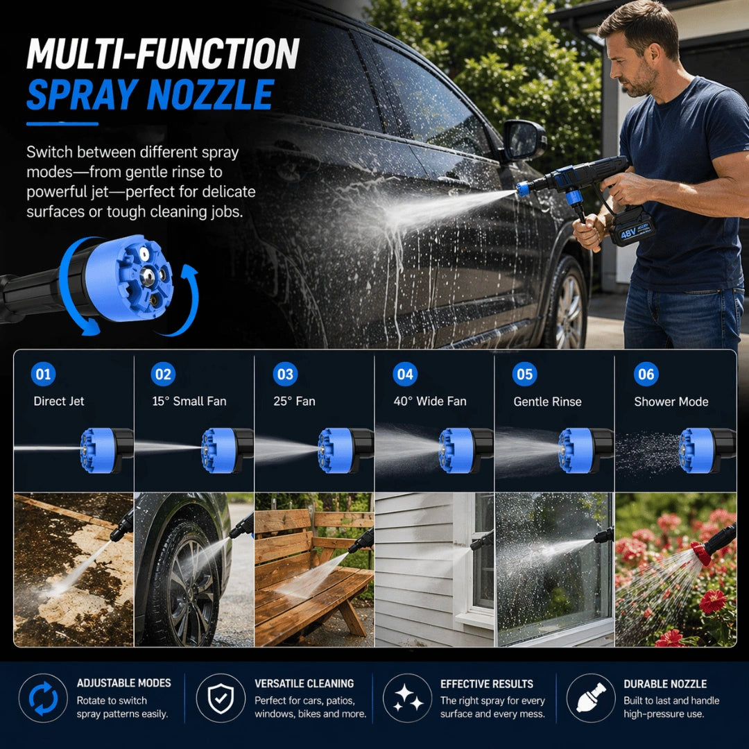La lavadora a presión inalámbrica Pro