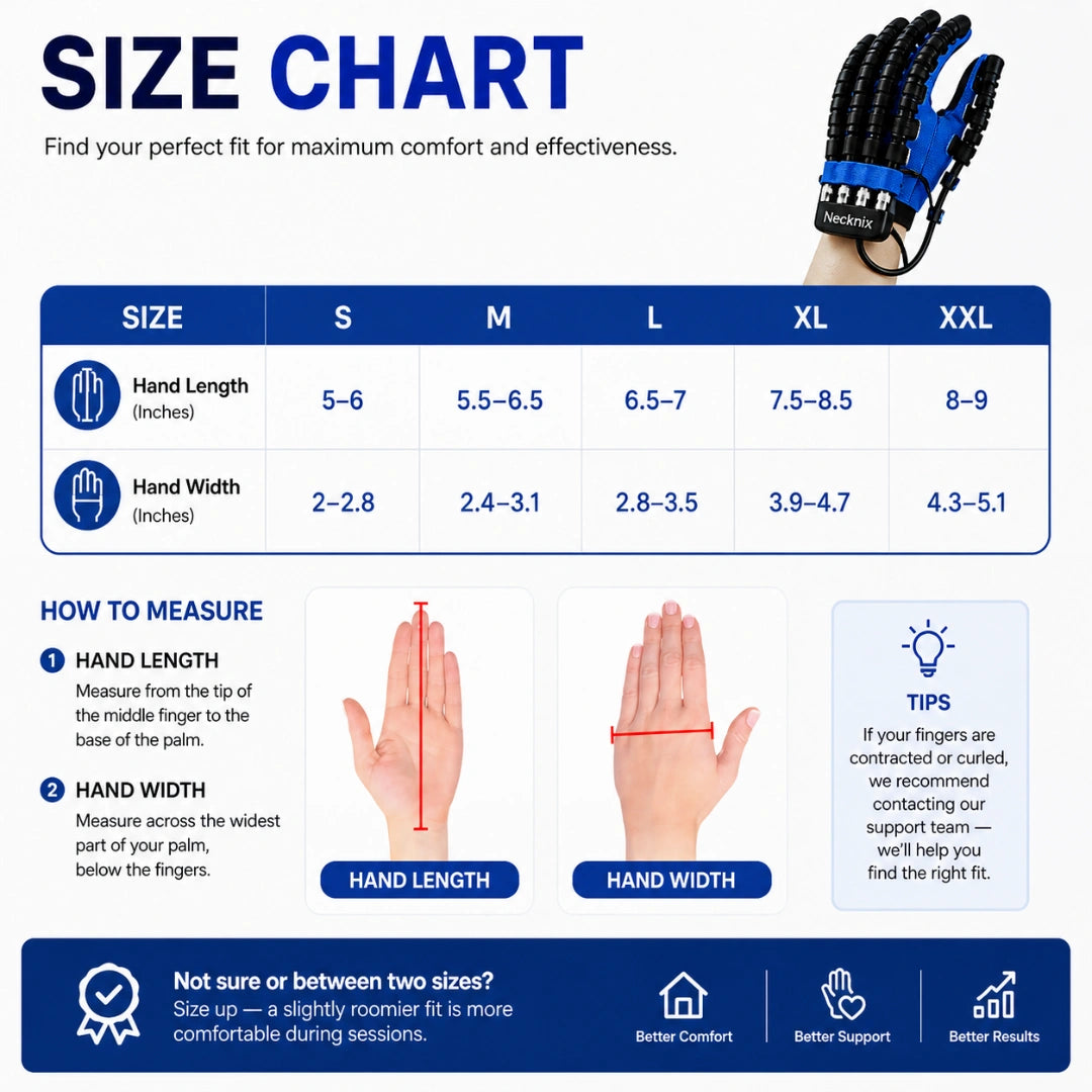 Necknix RehabGlove Pro - Portable Stroke Rehabilitation Finger Exerciser