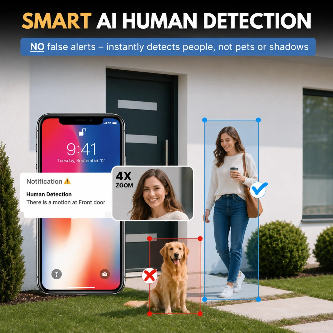 Necknix Protect Your Home, Family & Valuables
