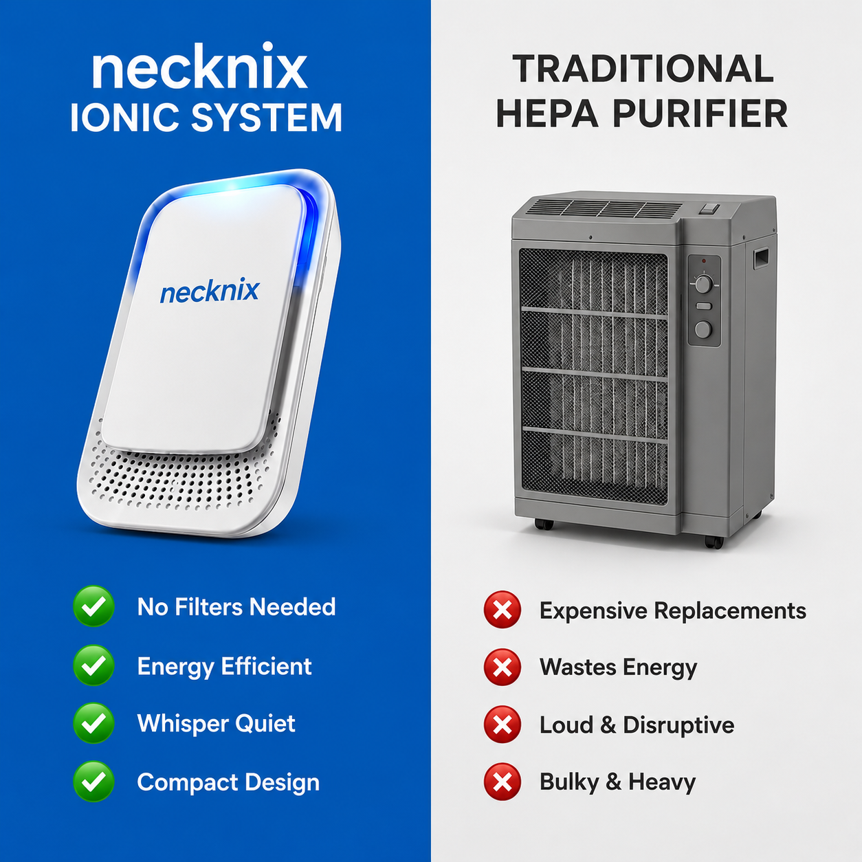 Necknix Air Purifier