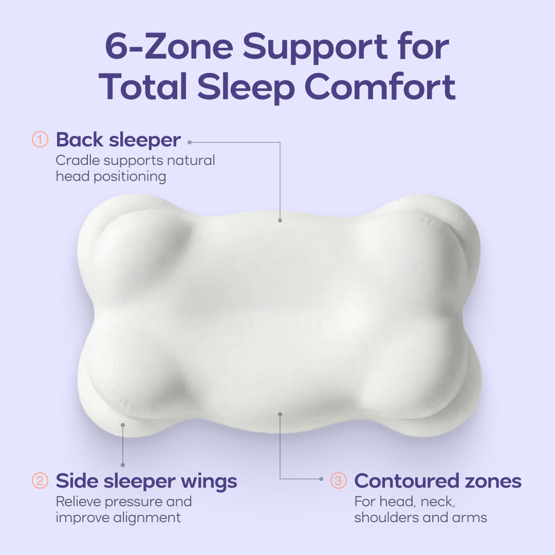 Necknix™ Cervical Memory Foam Pillow