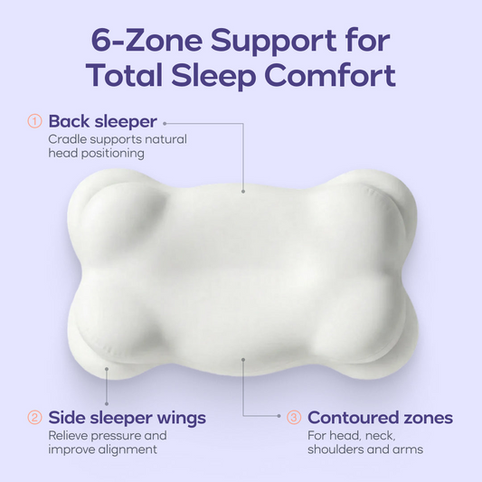 Necknix™ Cervical Memory Foam Pillow