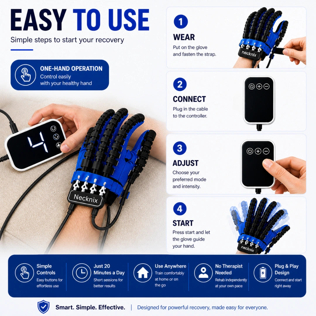 Necknix RehabGlove Pro - Portable Stroke Rehabilitation Finger Exerciser