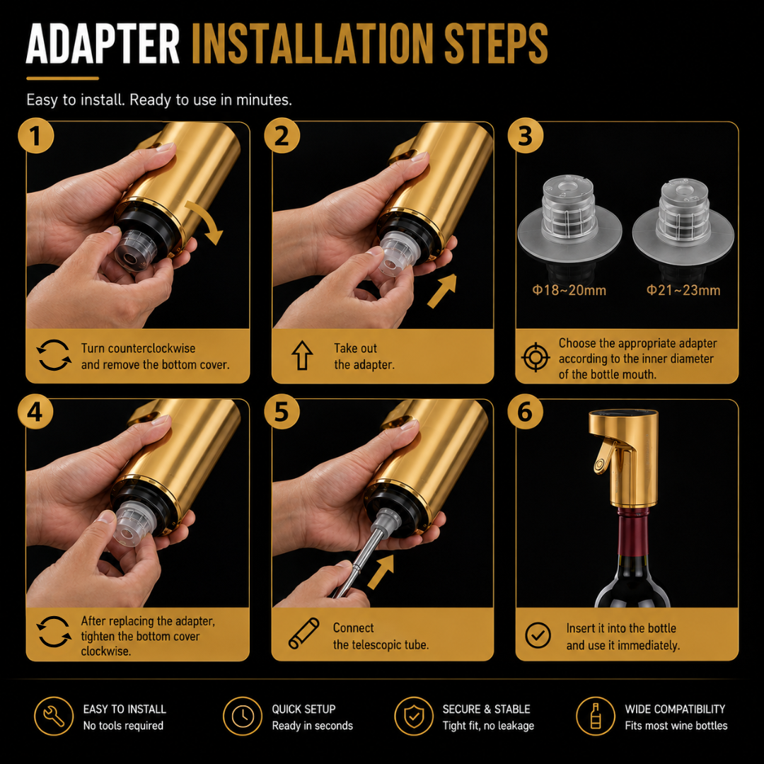 Premium Wine Aerator, Preserver & Dispenser