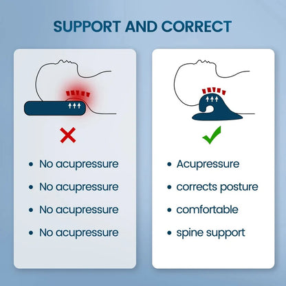 Cervical Traction Device for Neck Pain
