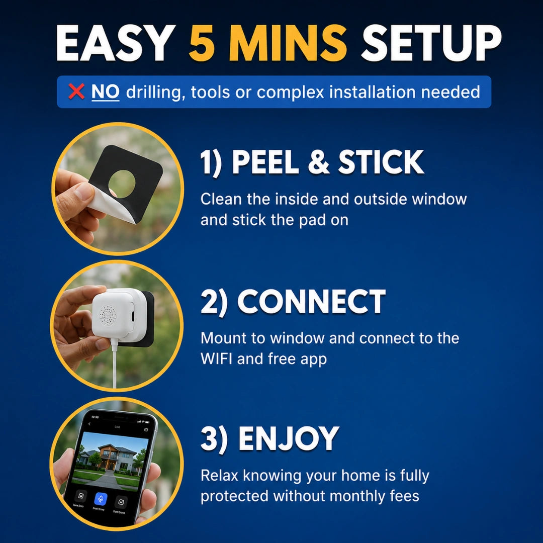 Necknix Protect Your Home, Family & Valuables