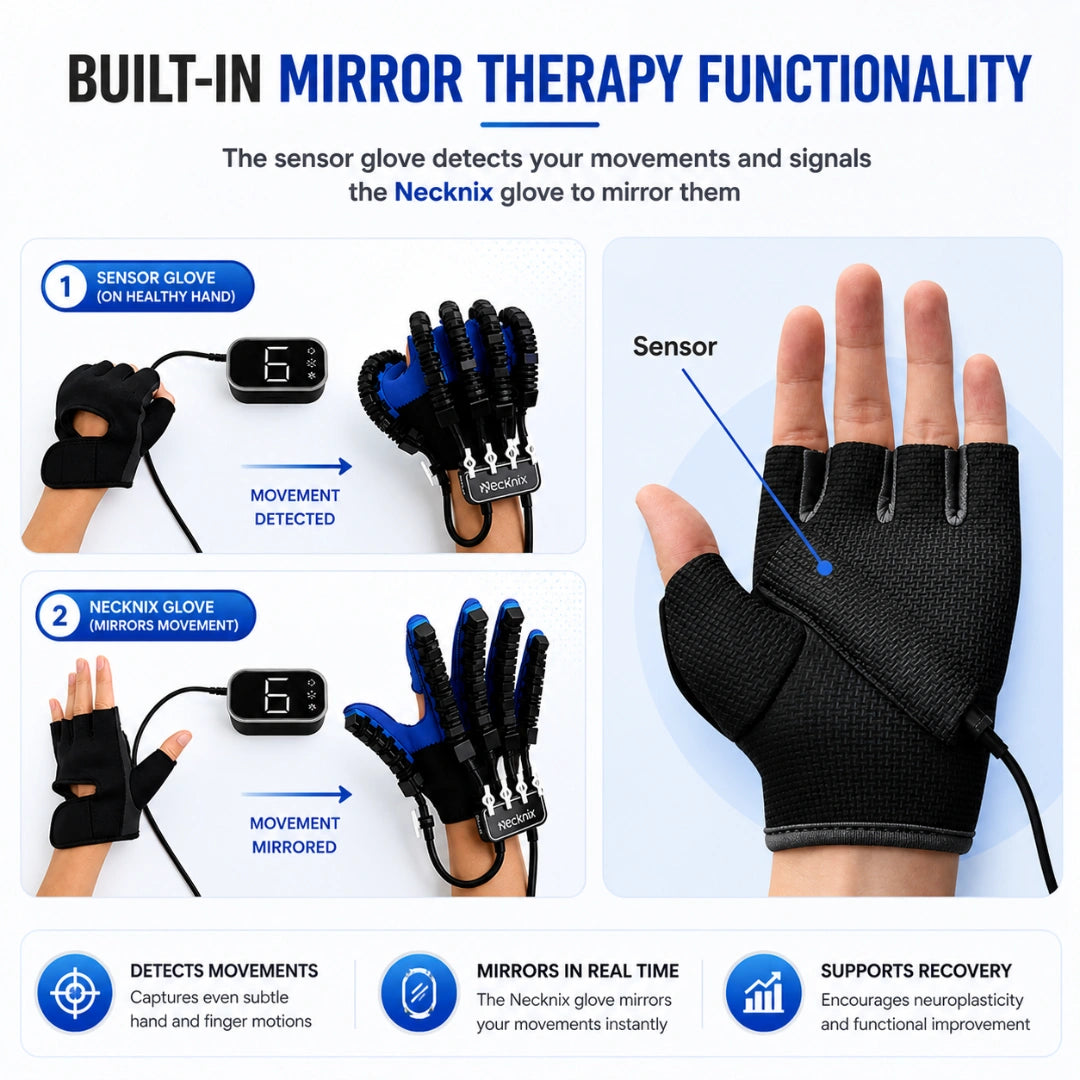 Necknix RehabGlove Pro - Portable Stroke Rehabilitation Finger Exerciser