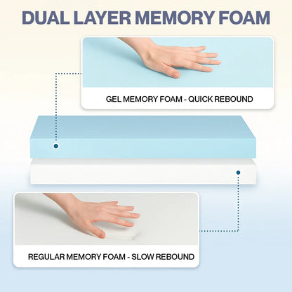 Side Cube Deluxe Orthopaedic Pillow