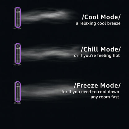 Premium Cooling Ace Air Conditioner 3.0