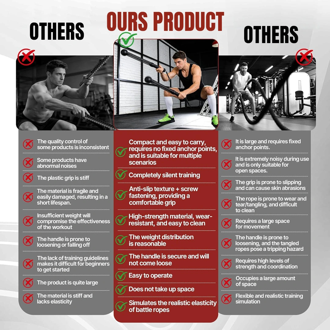 Weighted Cordless Battle Ropes for Home Gym
