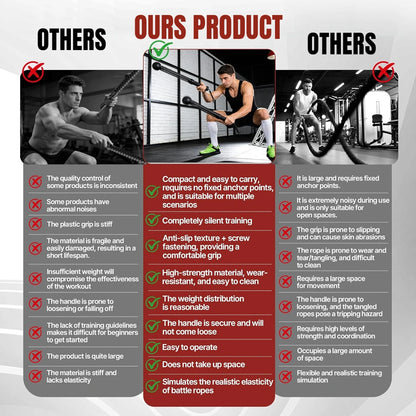 Weighted Cordless Battle Ropes for Home Gym