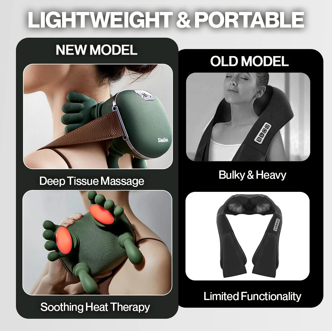 TrueTouch™ Massage Master: Real-Hand Cordless Massager