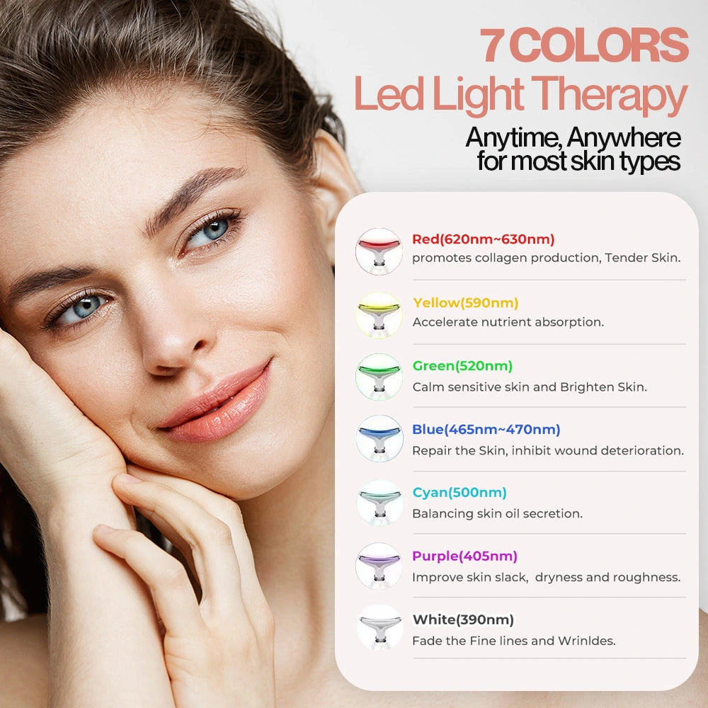 7-in-1 LED Facial Sculptor Device
