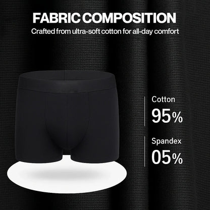 Men's Ultra-Absorbent Incontinence Boxer Trunks