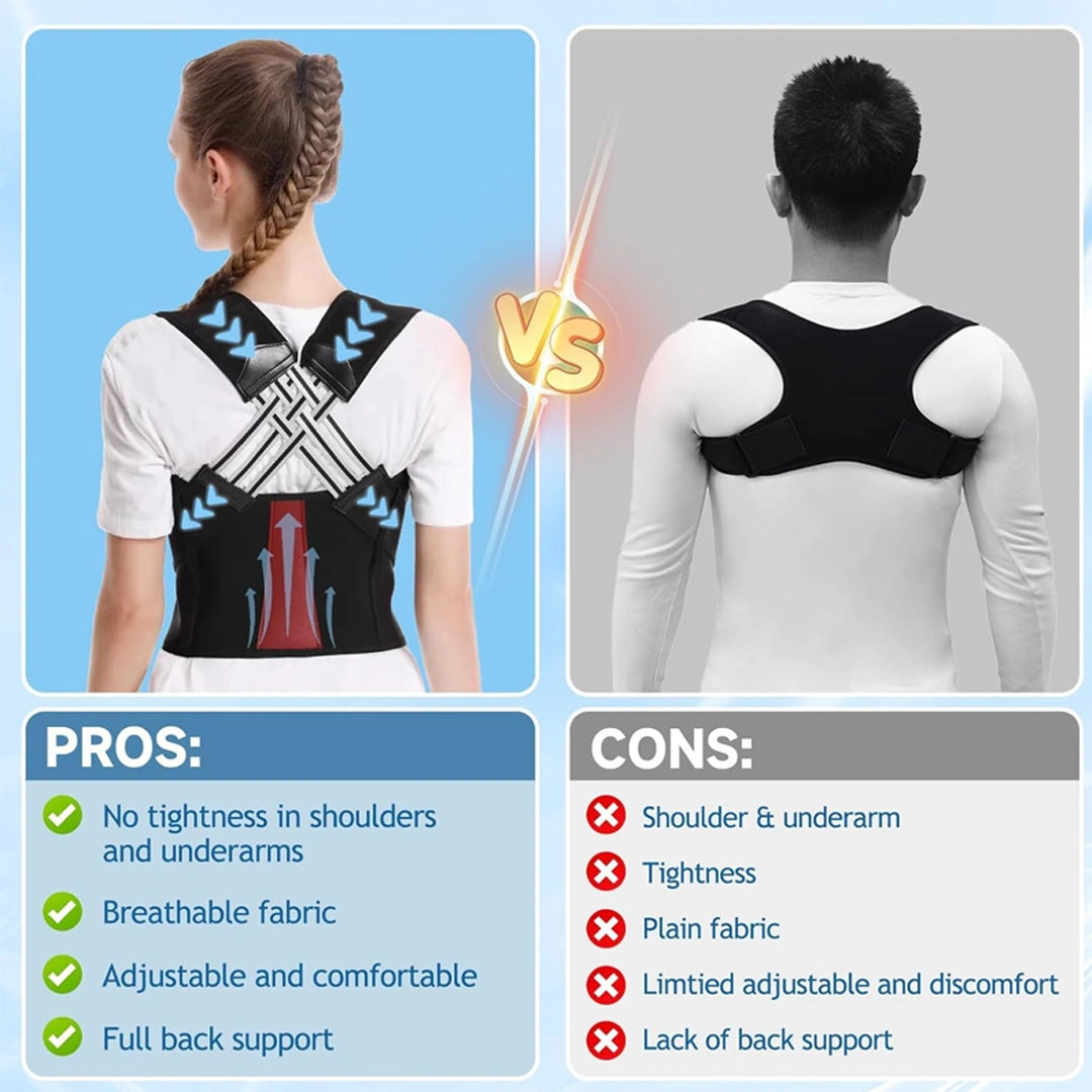 Premium Adjustable Posture Corrector Brace