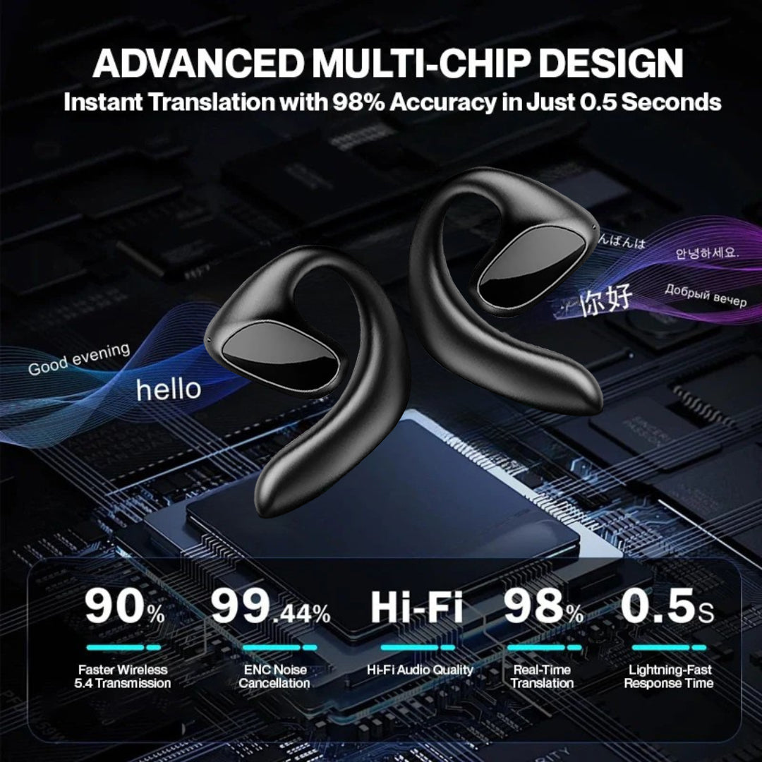 Talk Ease Translator Earbuds V2