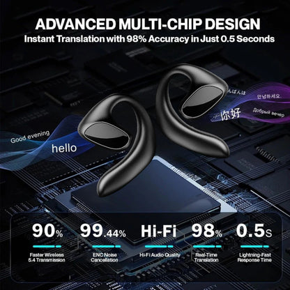 Talk Ease Translator Earbuds V2