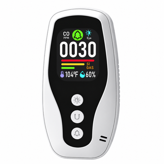 Necknix™ 4-in-1 Air Detector