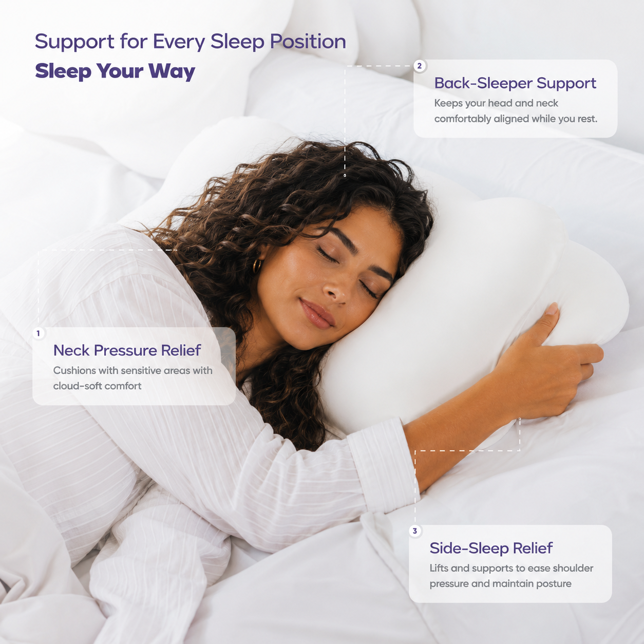 Necknix™ Cervical Memory Foam Pillow
