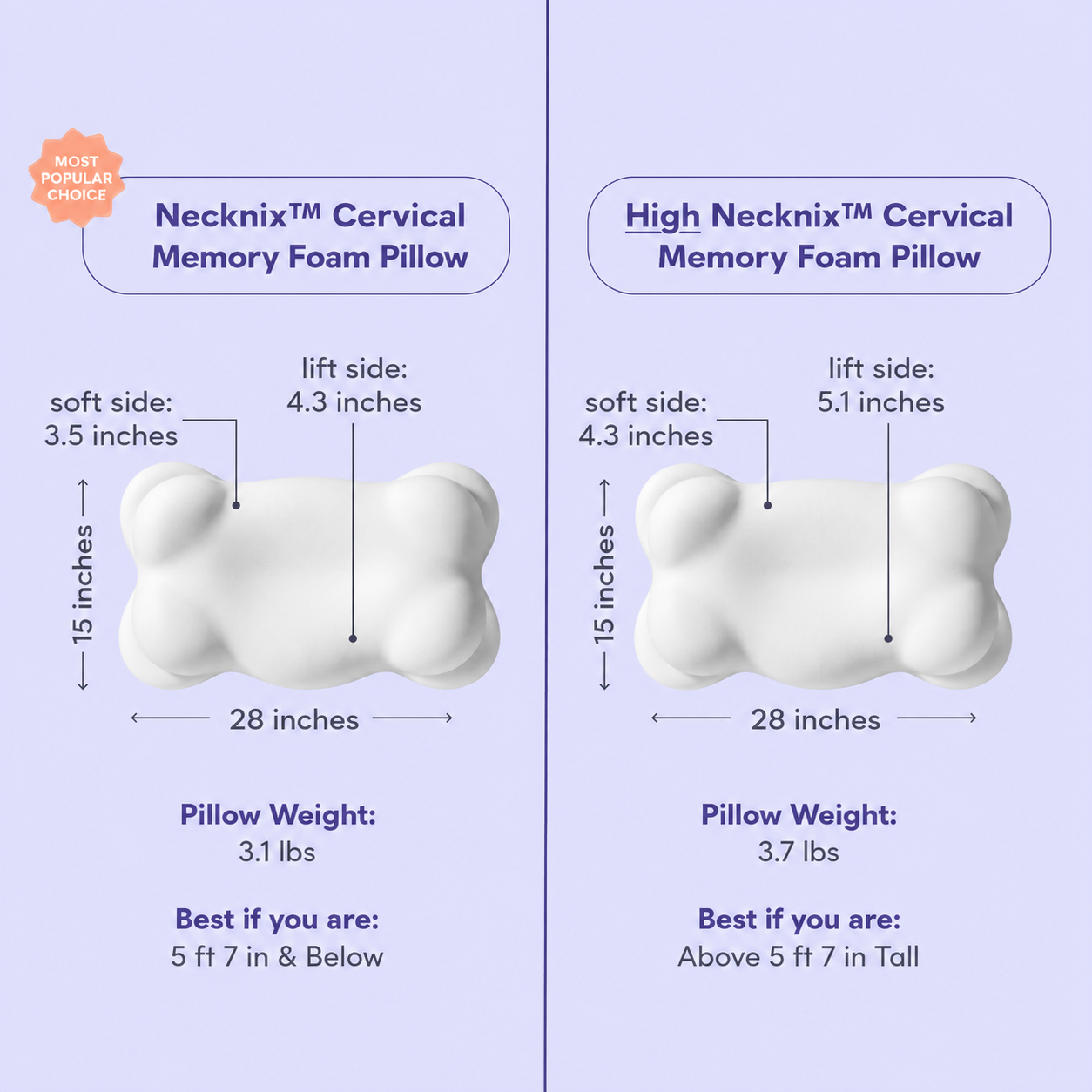 Necknix™ Cervical Memory Foam Pillow